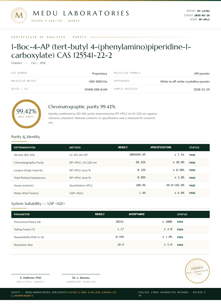 1-Boc-4-AP (tert-butyl 4-(phenylamino)piperidine-1-carboxylate) CAS 125541-22-2 Purity Test Report by Medu Laboratories