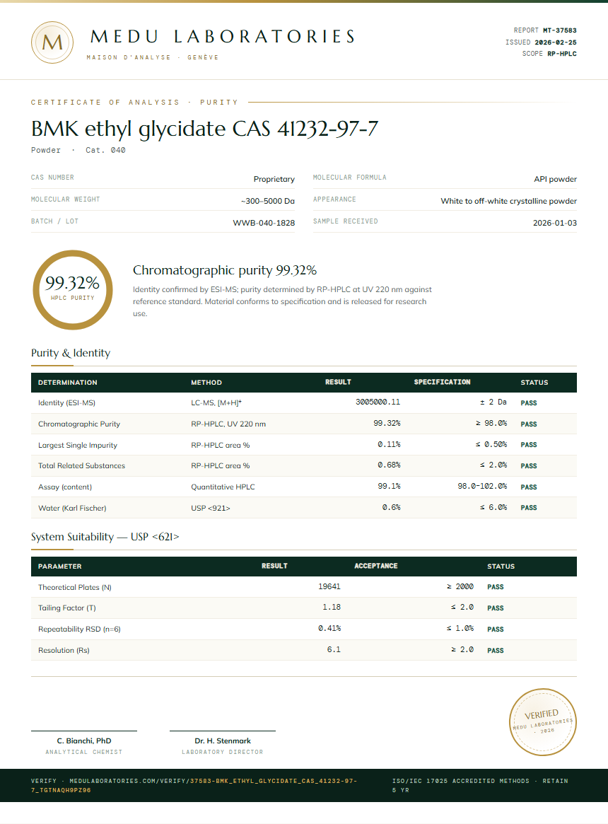 BMK ethyl glycidate CAS 41232-97-7 Purity Test Report by Medu Laboratories