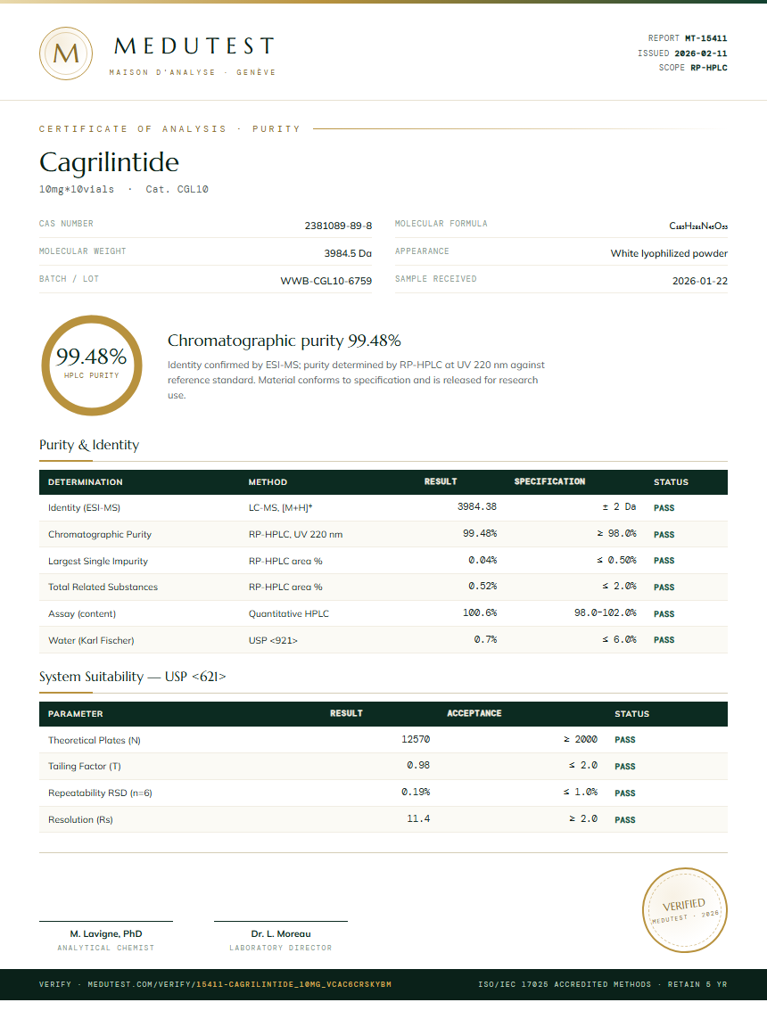 Cagrilintide 5mg + Semaglutide 5mg Blend Purity (HPLC) report by Medutest