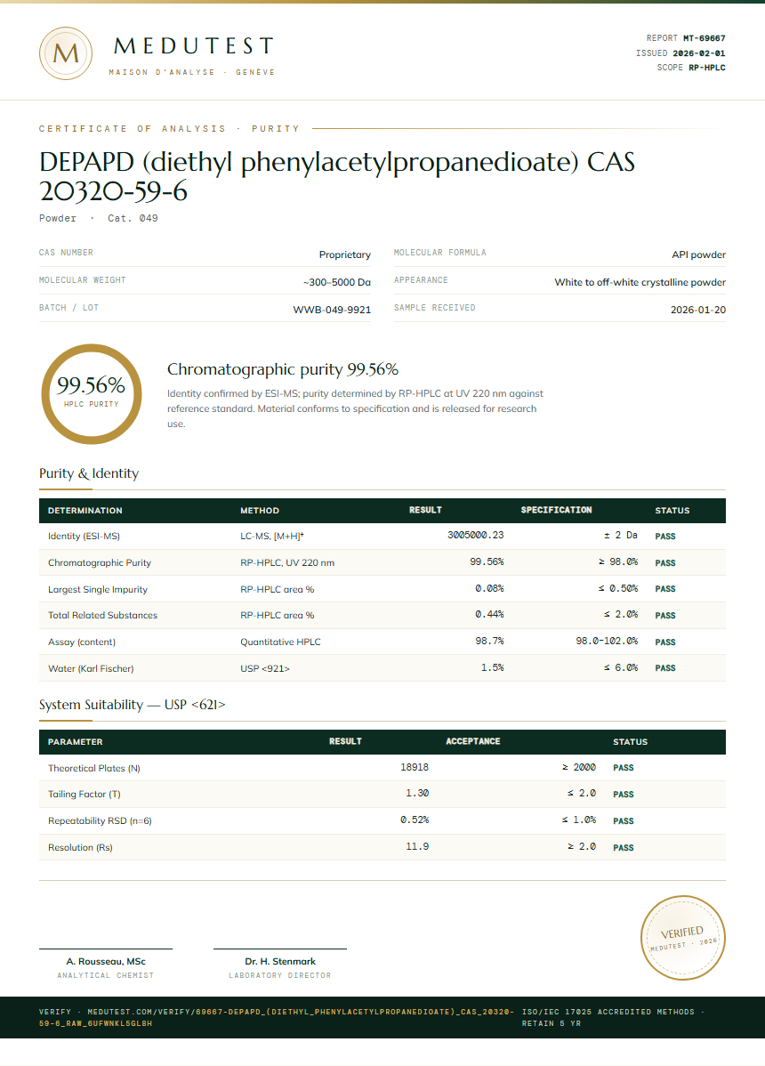 DEPAPD (diethyl phenylacetylpropanedioate) CAS 20320-59-6 Purity (HPLC) report by Medutest