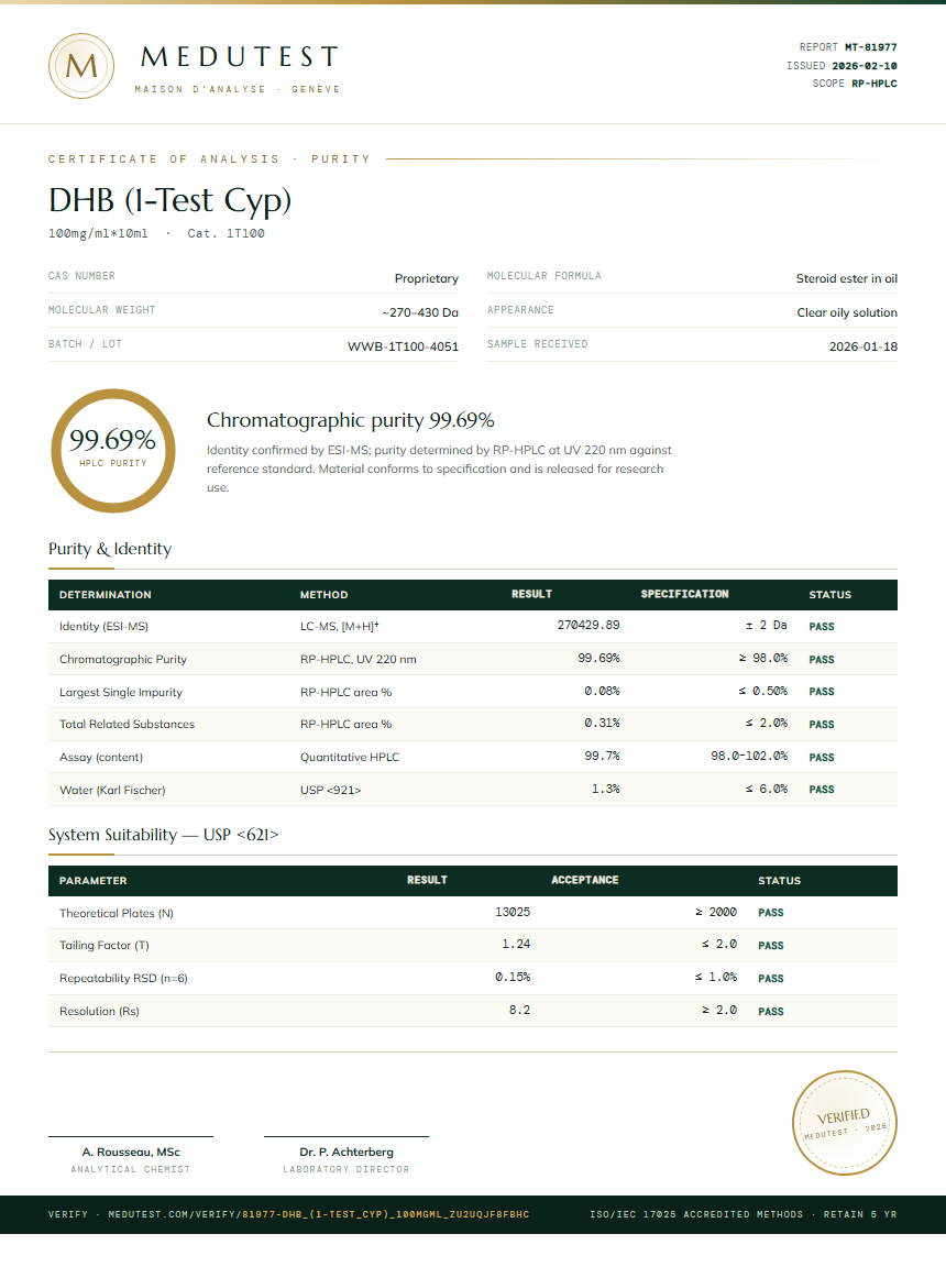 DHB (1-Test Cyp) Purity (HPLC) report by Medutest