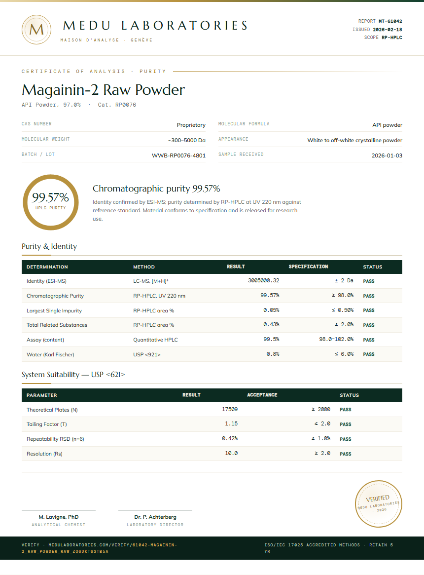 Magainin-2 Raw Powder Purity Test Report by Medu Laboratories