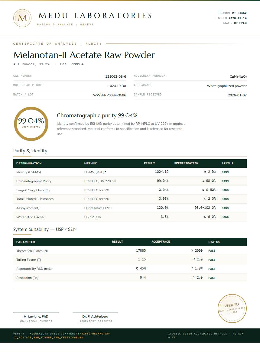 Melanotan-II Acetate Raw Powder Purity (HPLC) report by Medu Laboratories