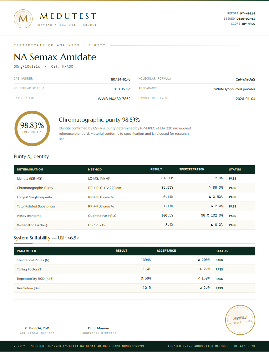 NA Semax Amidate Purity (HPLC) report by Medutest