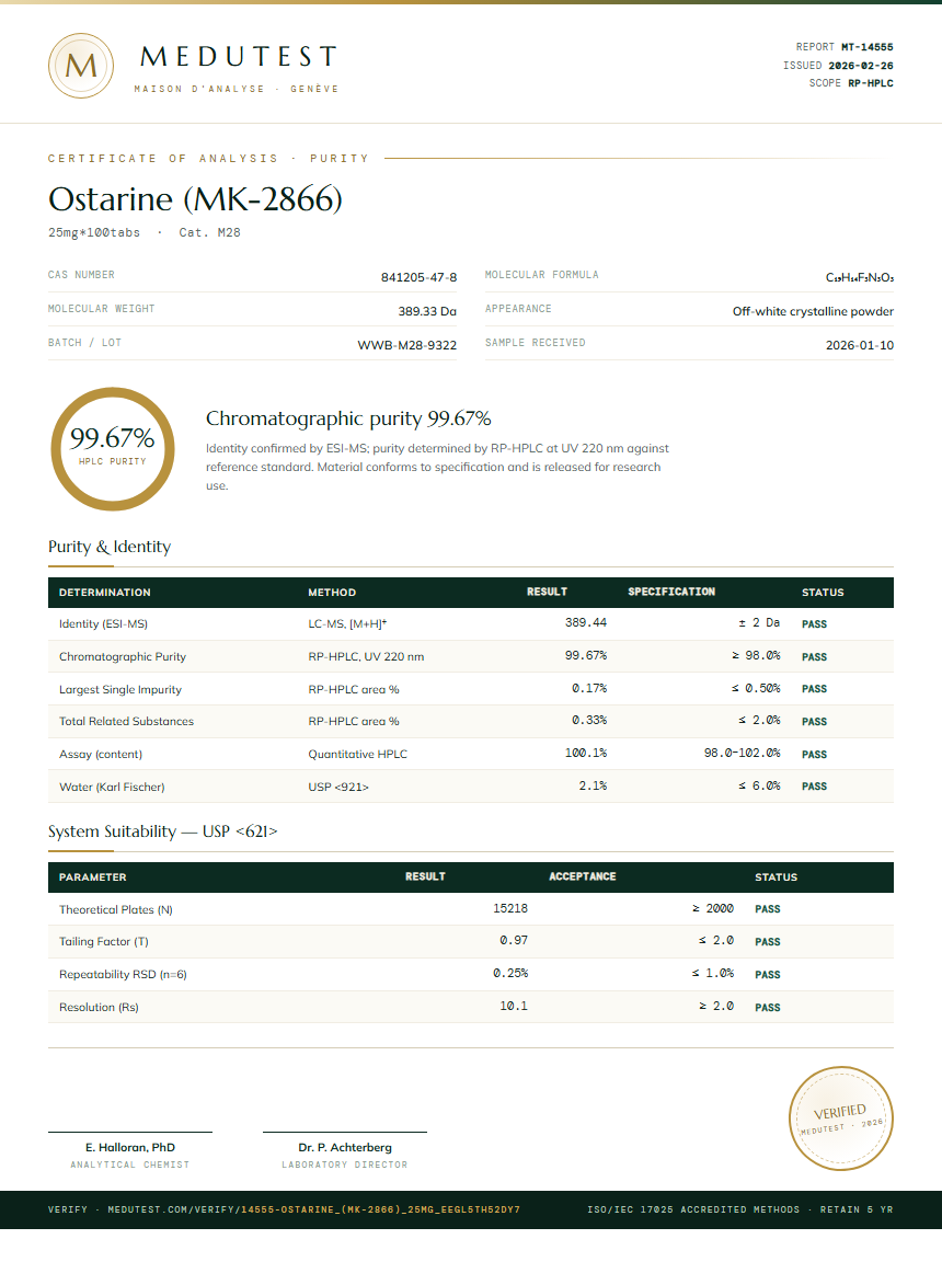 Ostarine (MK-2866) Purity (HPLC) report by Medutest