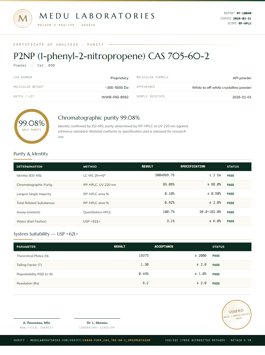 P2NP (1-phenyl-2-nitropropene) CAS 705-60-2 Purity Test Report by Medu Laboratories