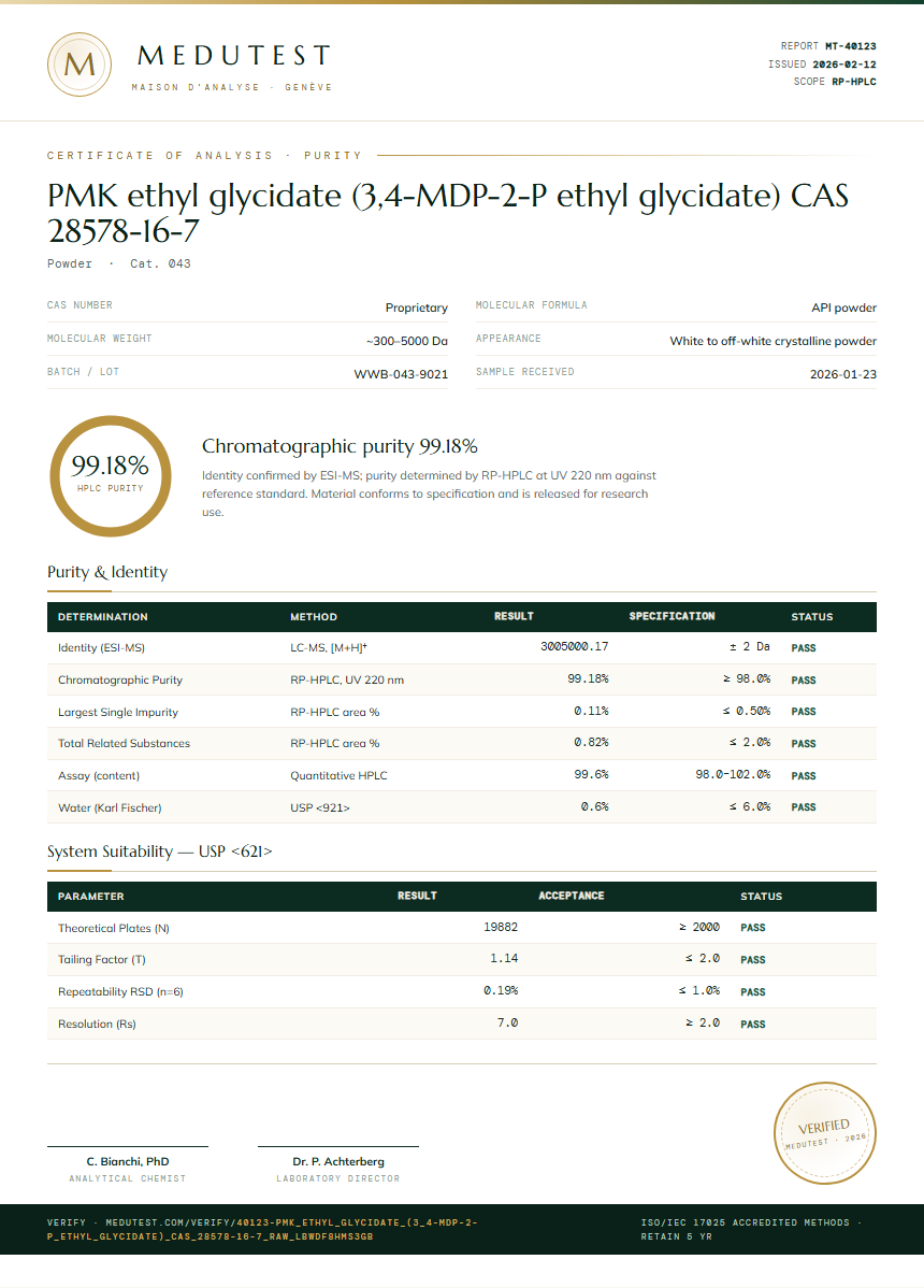 PMK ethyl glycidate (3,4-MDP-2-P ethyl glycidate) CAS 28578-16-7 Purity (HPLC) report by Medutest