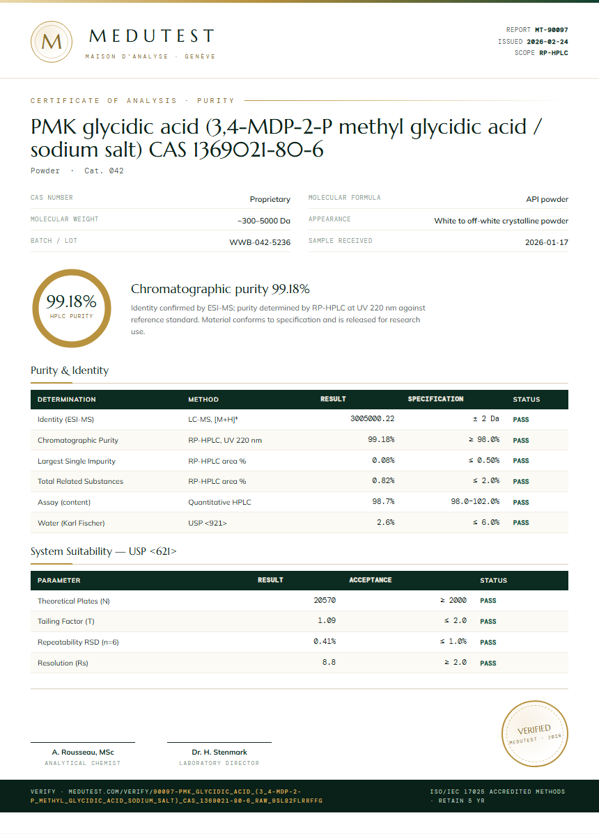 PMK glycidic acid (3,4-MDP-2-P methyl glycidic acid / sodium salt) CAS 1369021-80-6 Purity (HPLC) report by Medutest