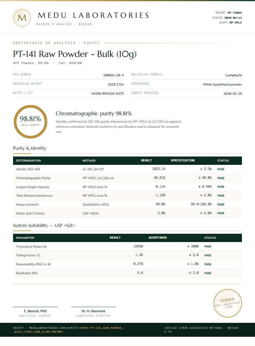 PT-141 Raw Powder - Bulk (10g) Purity (HPLC) report by Medu Laboratories