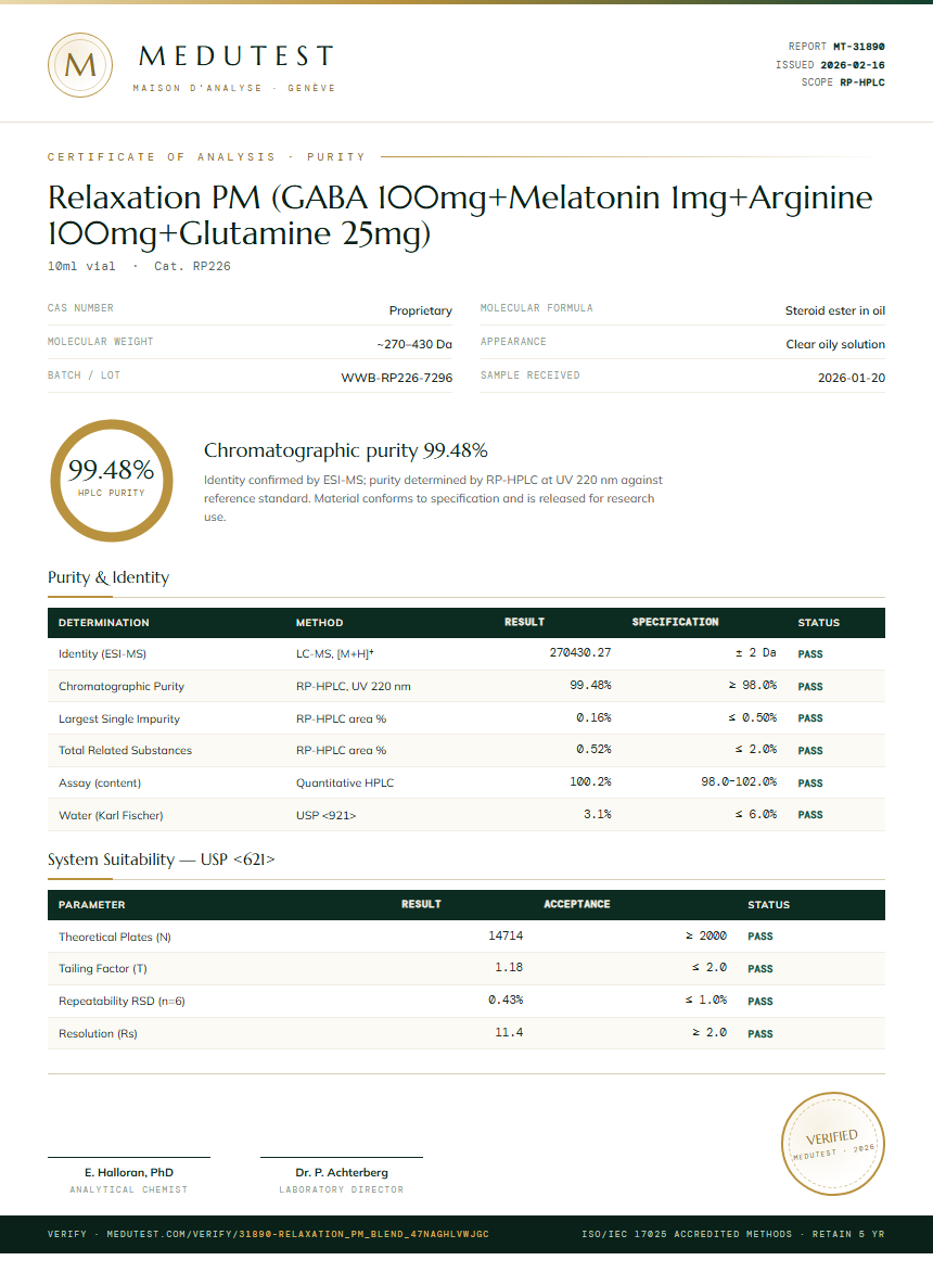 Relaxation PM (GABA 100mg+Melatonin 1mg+Arginine 100mg+Glutamine 25mg) Purity (HPLC) report by Medutest