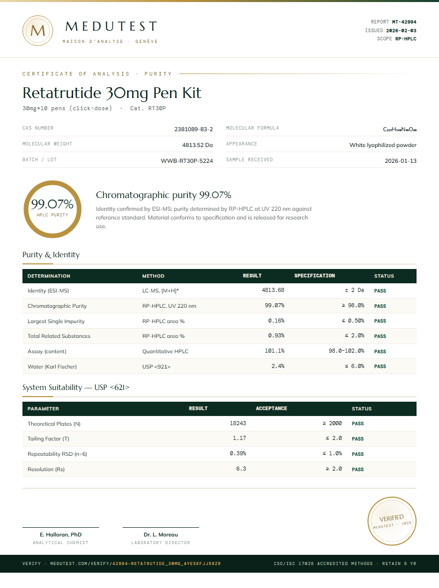 Retatrutide Purity (HPLC) report by Medutest
