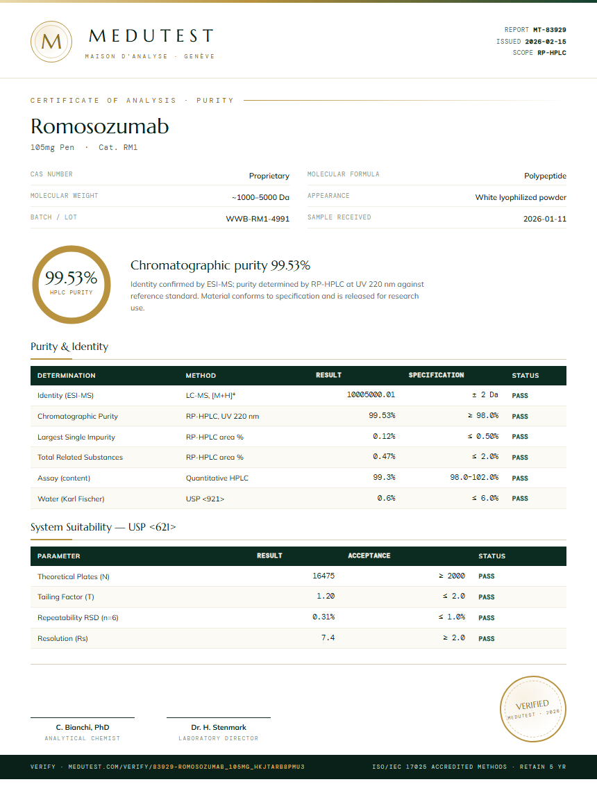Romosozumab Purity (HPLC) report by Medutest