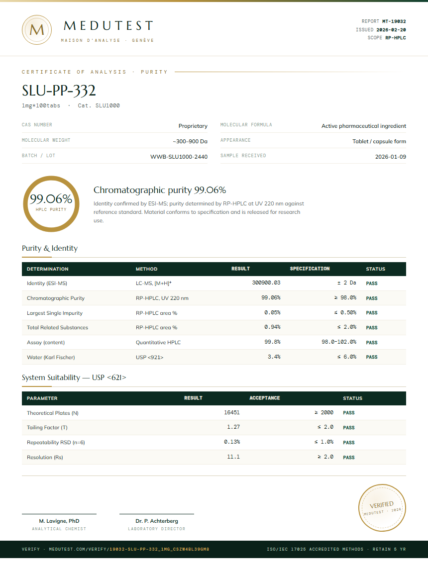 SLU-PP-332 Purity (HPLC) report by Medutest