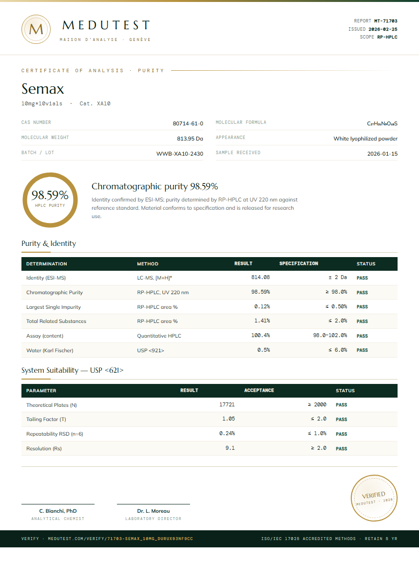 Semax Purity (HPLC) report by Medutest