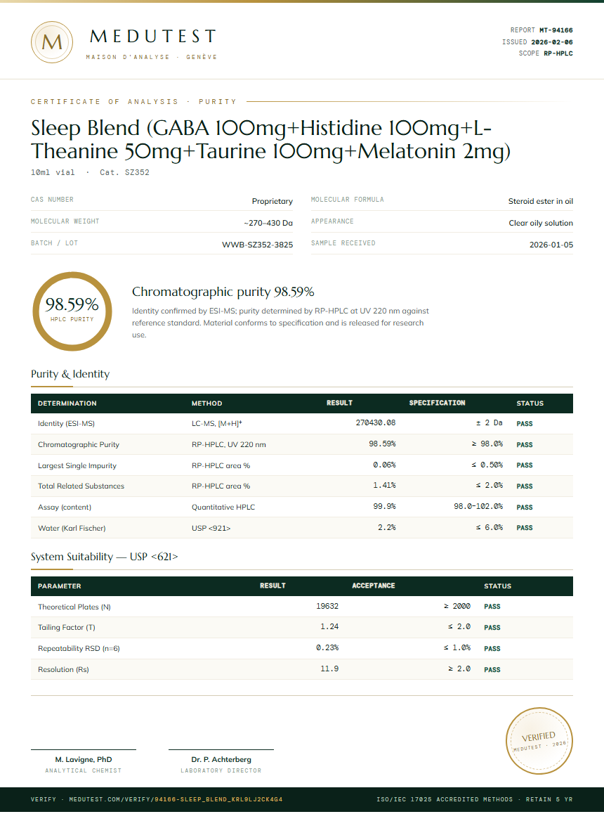 Sleep Blend (GABA 100mg+Histidine 100mg+L-Theanine 50mg+Taurine 100mg+Melatonin 2mg) Purity (HPLC) report by Medutest