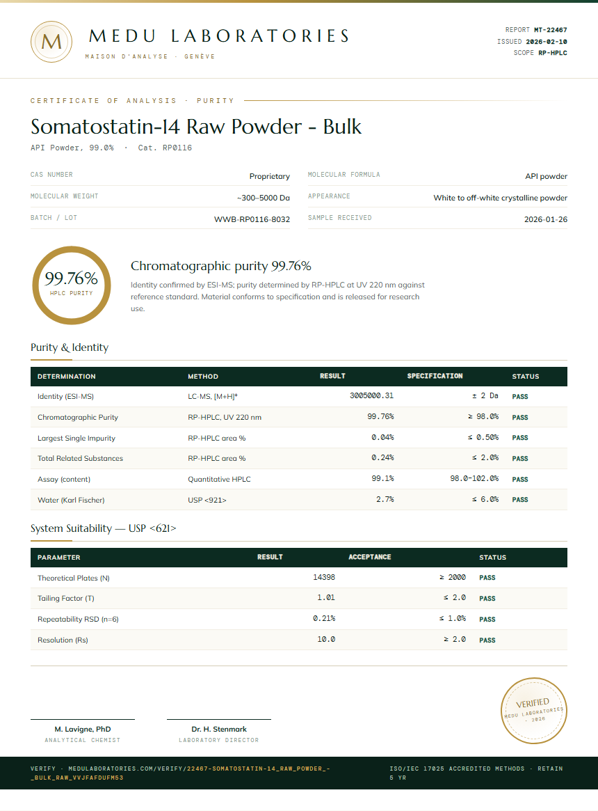 Somatostatin-14 Raw Powder - Bulk Purity Test Report by Medu Laboratories