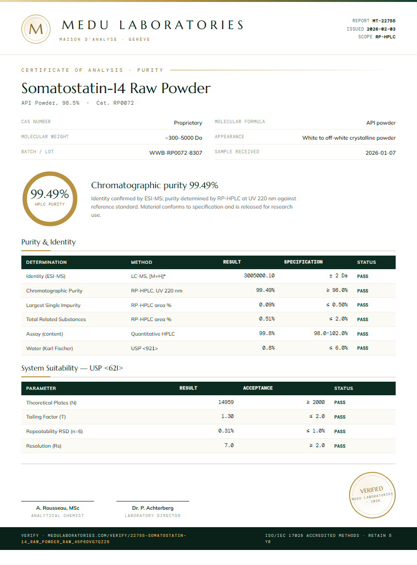 Somatostatin-14 Raw Powder Purity (HPLC) report by Medu Laboratories