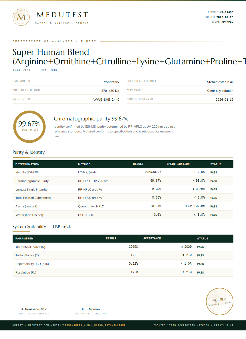 Super Human Blend (Arginine+Ornithine+Citrulline+Lysine+Glutamine+Proline+Taurine+Carnitine+NAC) Purity (HPLC) report by Medutest