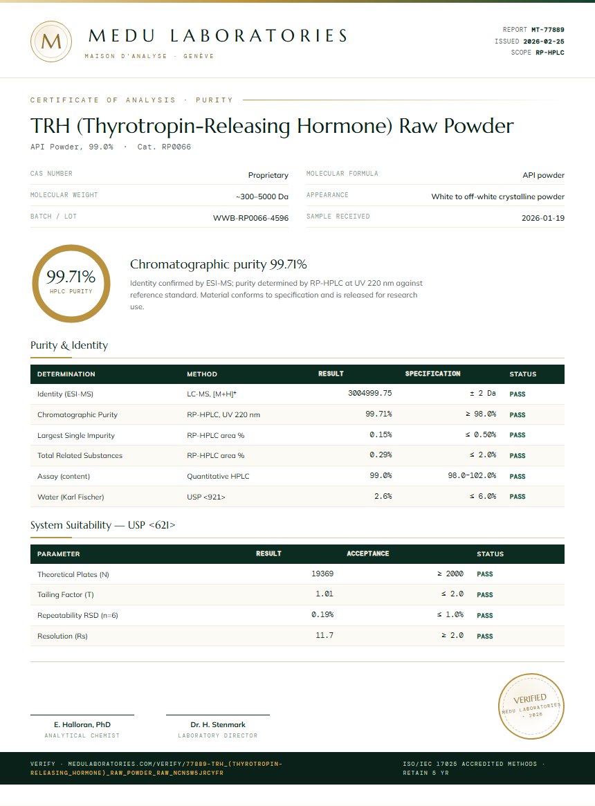 TRH (Thyrotropin-Releasing Hormone) Raw Powder Purity Test Report by Medu Laboratories