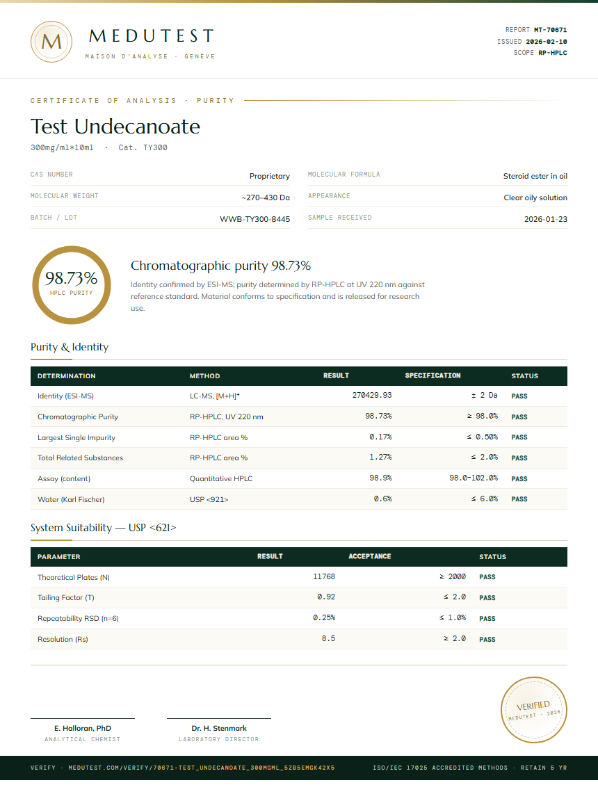 Test Undecanoate Purity (HPLC) report by Medutest