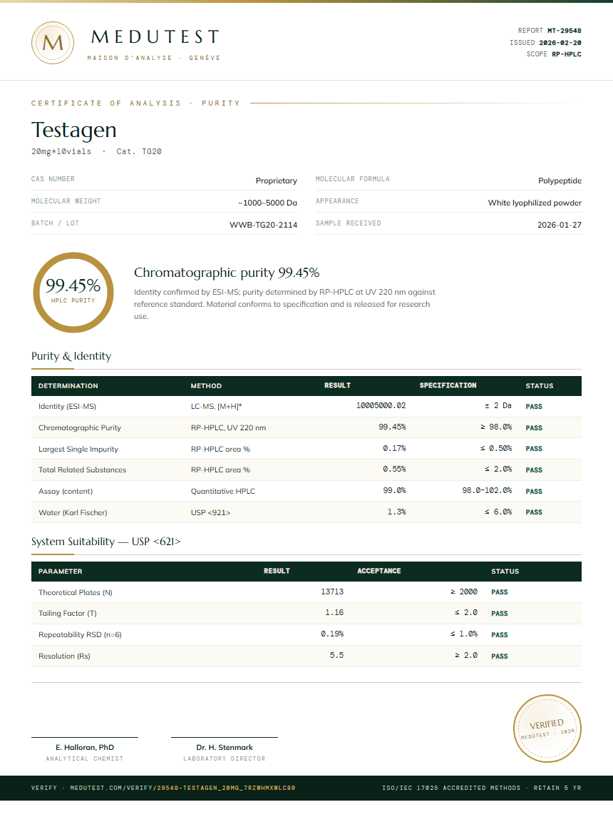 Testagen Purity (HPLC) report by Medutest