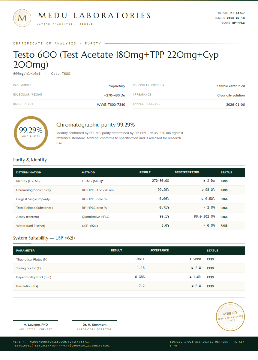 Testo 600 (Test Acetate 180mg+TPP 220mg+Cyp 200mg) Purity (HPLC) report by Medu Laboratories
