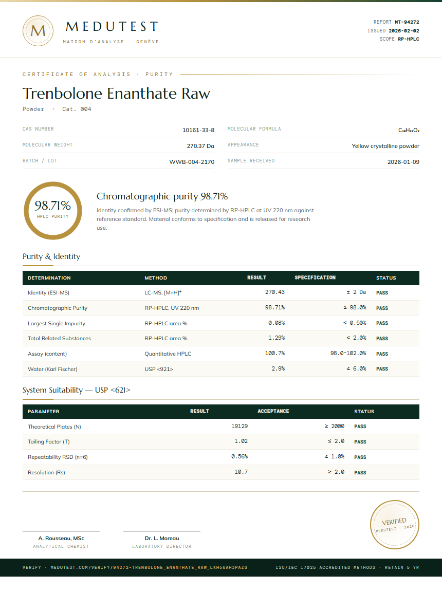 Trenbolone Enanthate Raw Purity (HPLC) report by Medutest