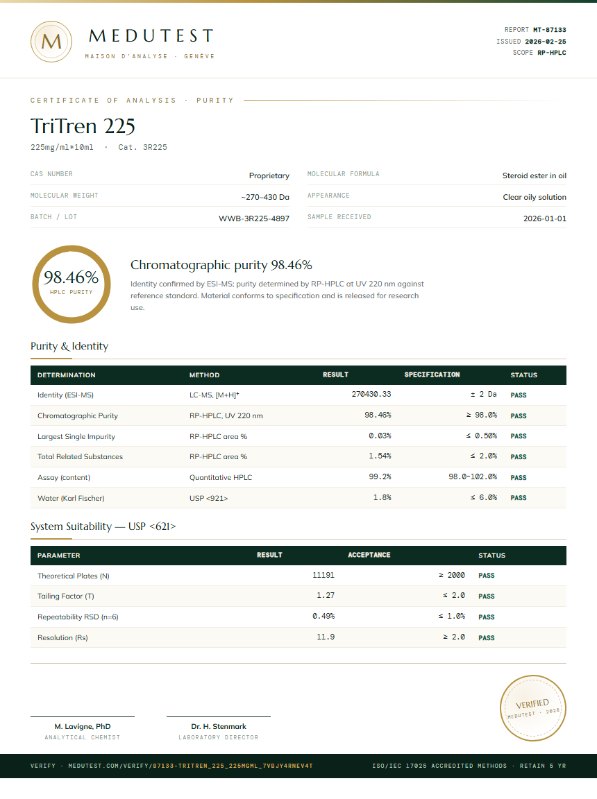 TriTren 225 Purity (HPLC) report by Medutest