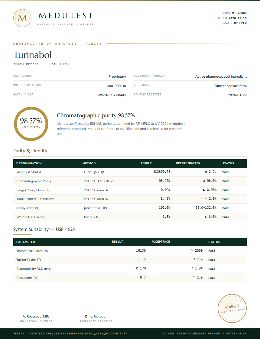 Turinabol Purity (HPLC) report by Medutest