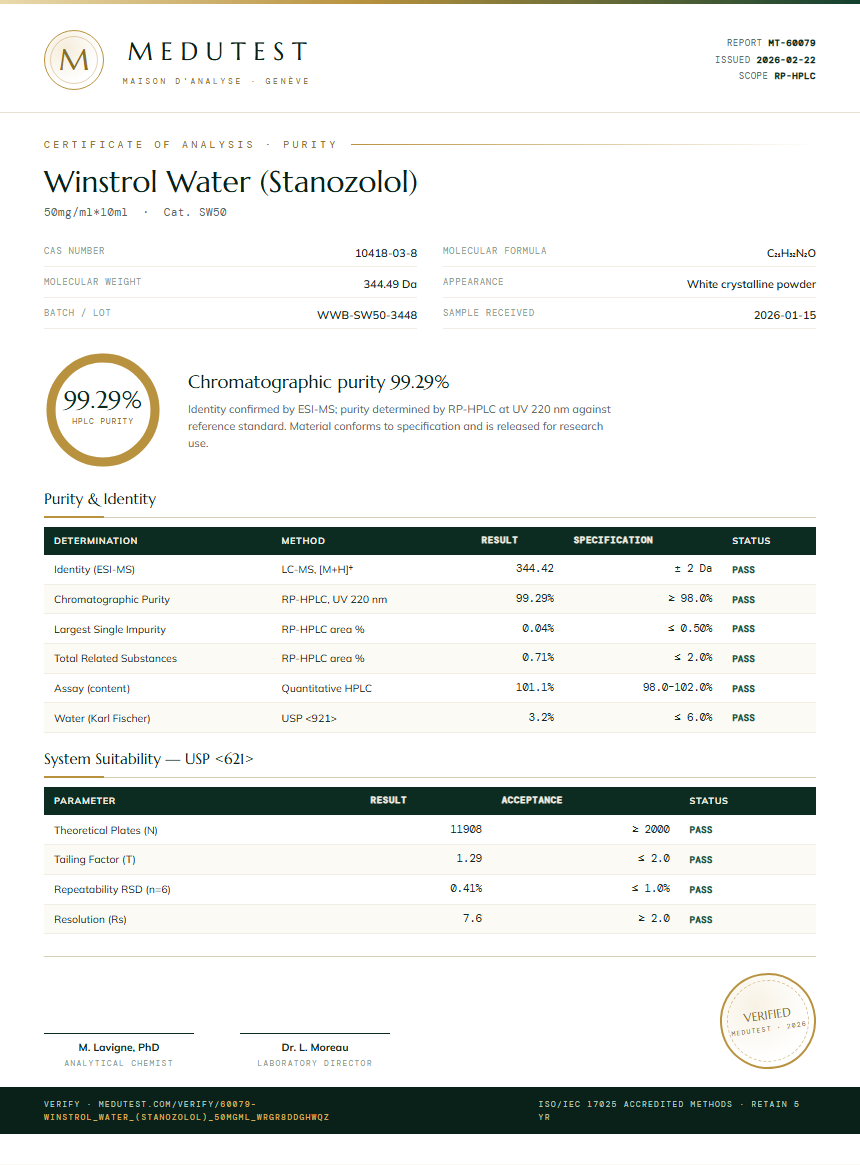 Winstrol Water (Stanozolol) Purity (HPLC) report by Medutest