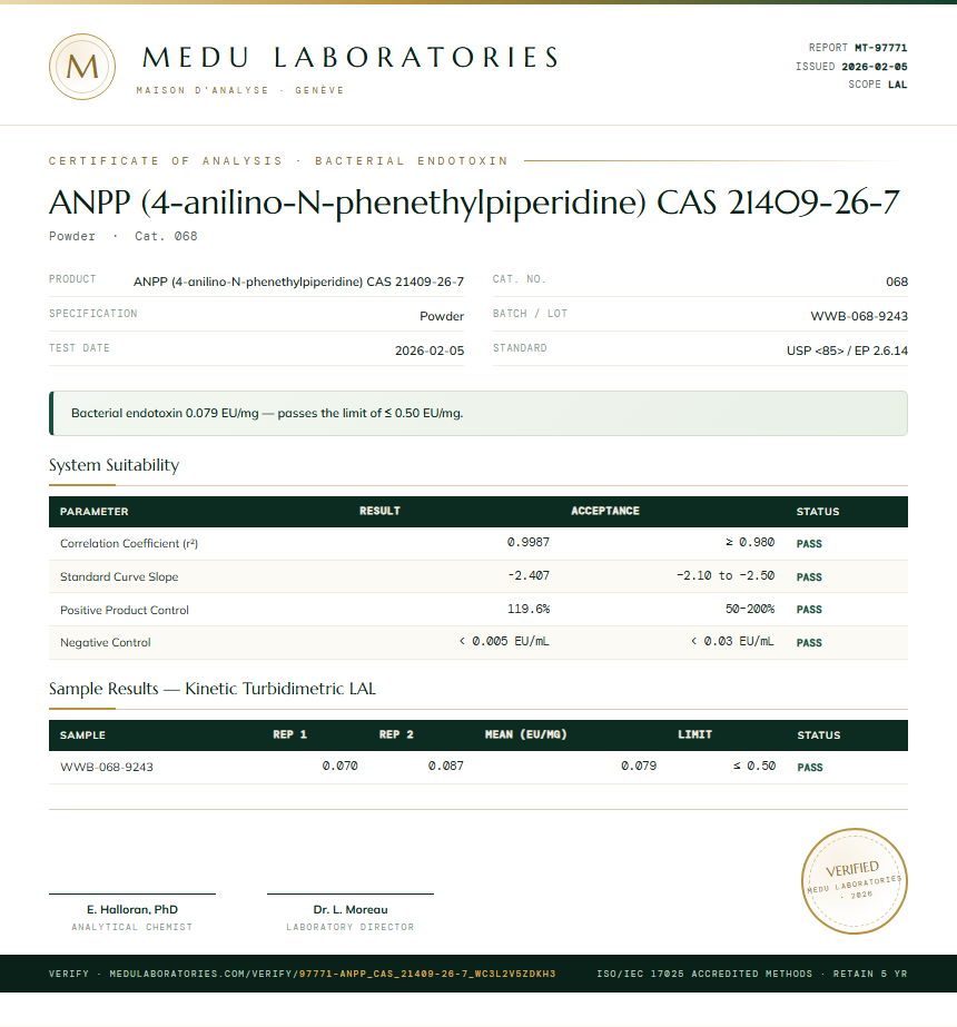 ANPP (4-anilino-N-phenethylpiperidine) CAS 21409-26-7 Endotoxin report by Medu Laboratories