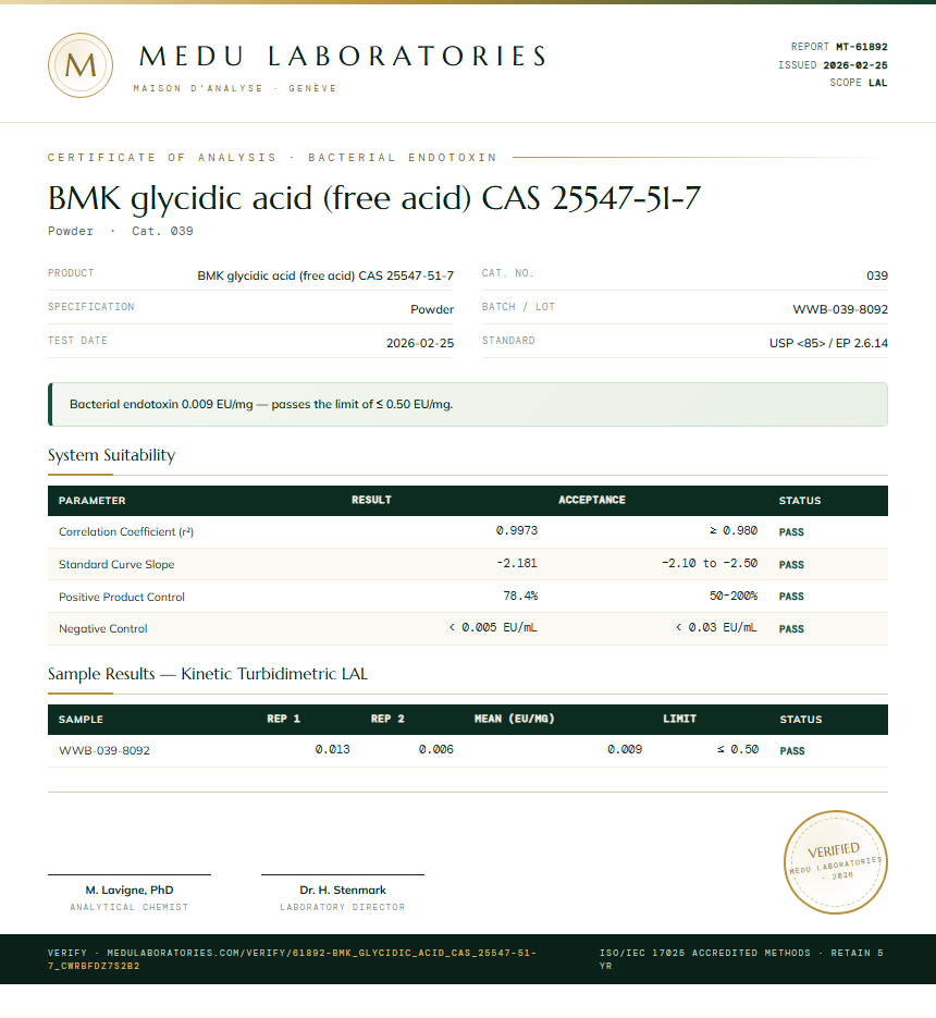 BMK glycidic acid (free acid) CAS 25547-51-7 Endotoxin report by Medu Laboratories