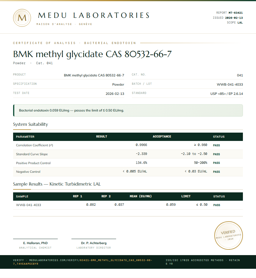BMK methyl glycidate CAS 80532-66-7 Endotoxin report by Medu Laboratories