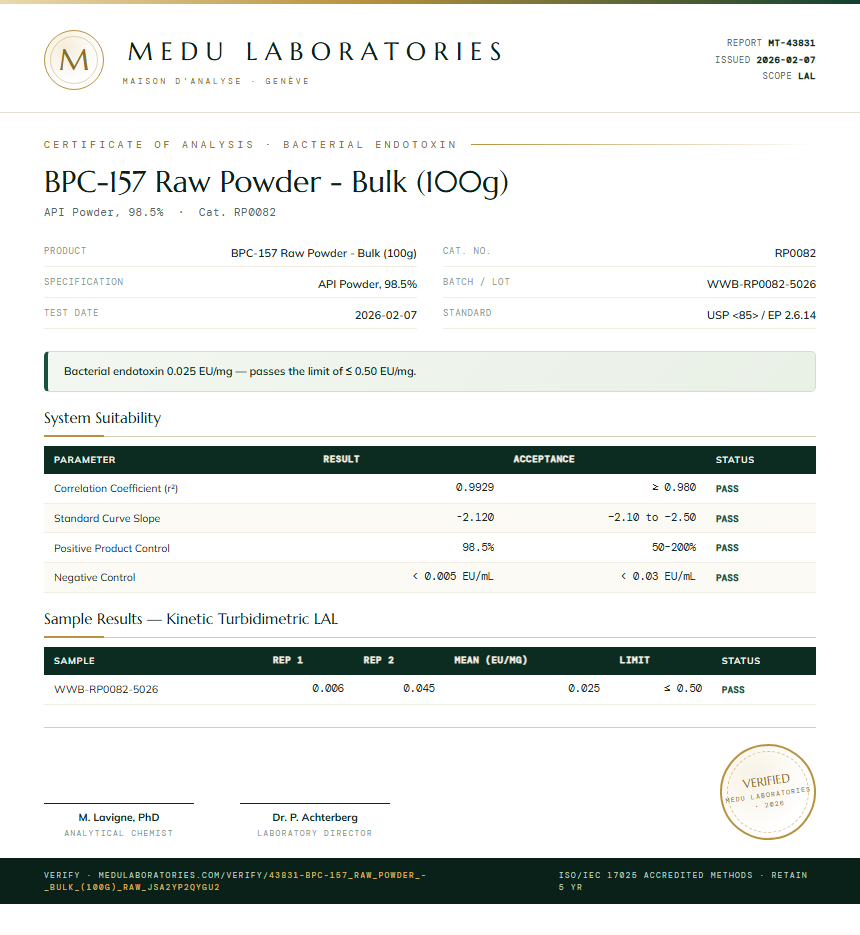 BPC-157 Raw Powder - Bulk (100g) Endotoxin report by Medu Laboratories