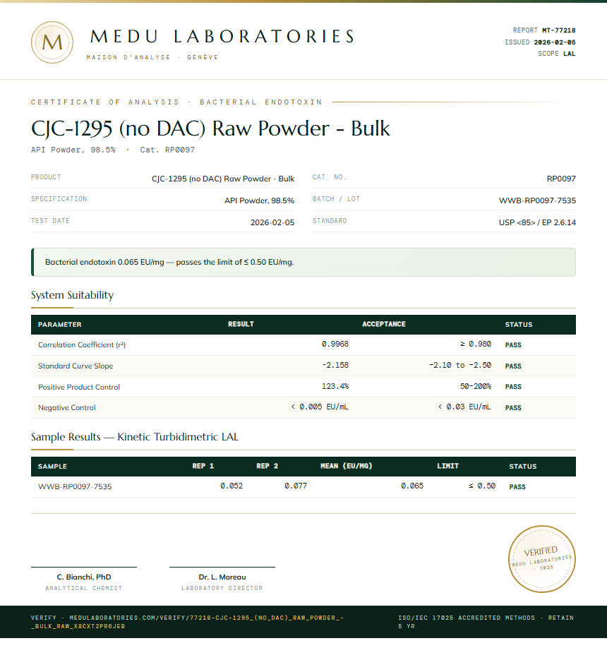 CJC-1295 (no DAC) Raw Powder - Bulk Endotoxin report by Medu Laboratories