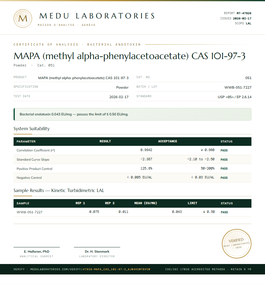 MAPA (methyl alpha-phenylacetoacetate) CAS 101-97-3 Endotoxin report by Medu Laboratories