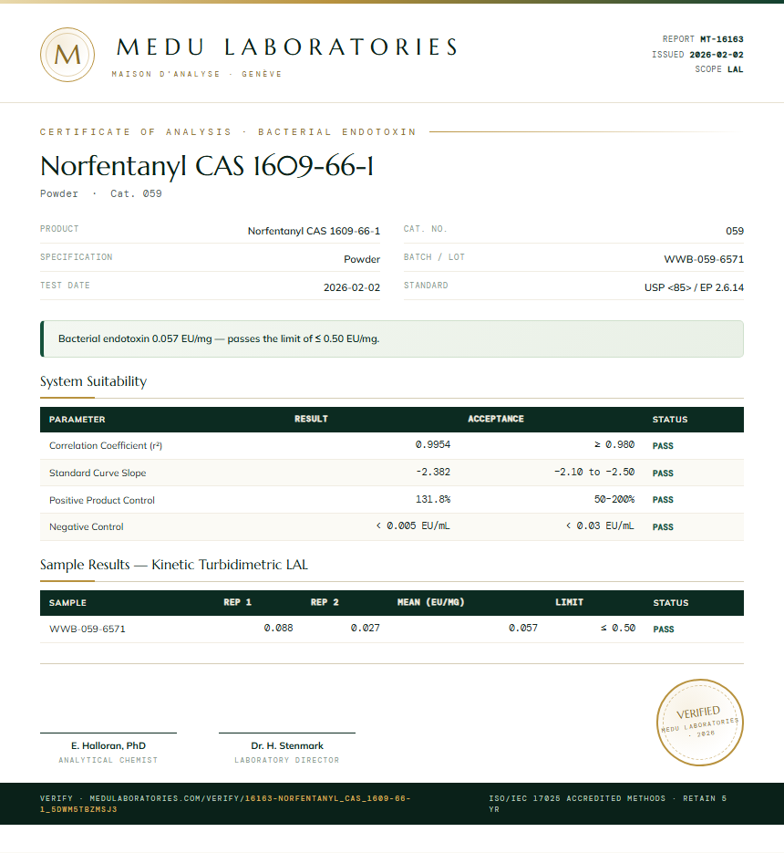 Norfentanyl CAS 1609-66-1 Endotoxin report by Medu Laboratories