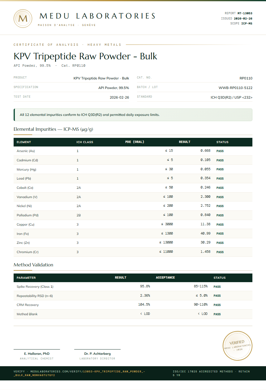 KPV Tripeptide Raw Powder - Bulk Heavy Metals report by Medu Laboratories