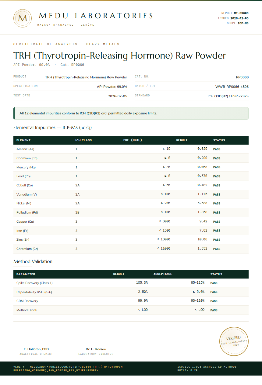 TRH (Thyrotropin-Releasing Hormone) Raw Powder Heavy Metals report by Medu Laboratories