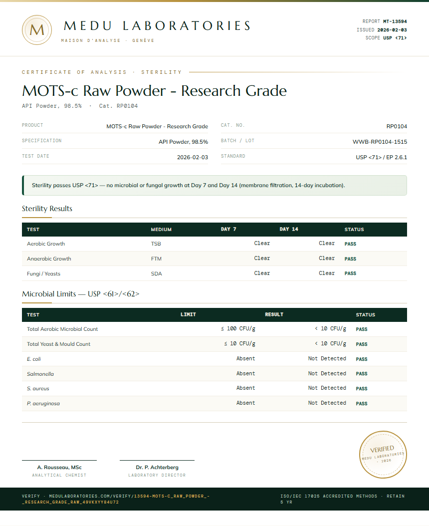 MOTS-c Raw Powder - Research Grade Sterility report by Medu Laboratories