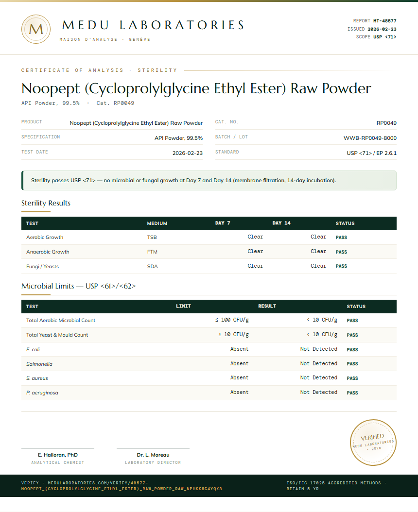 Noopept (Cycloprolylglycine Ethyl Ester) Raw Powder Sterility report by Medu Laboratories