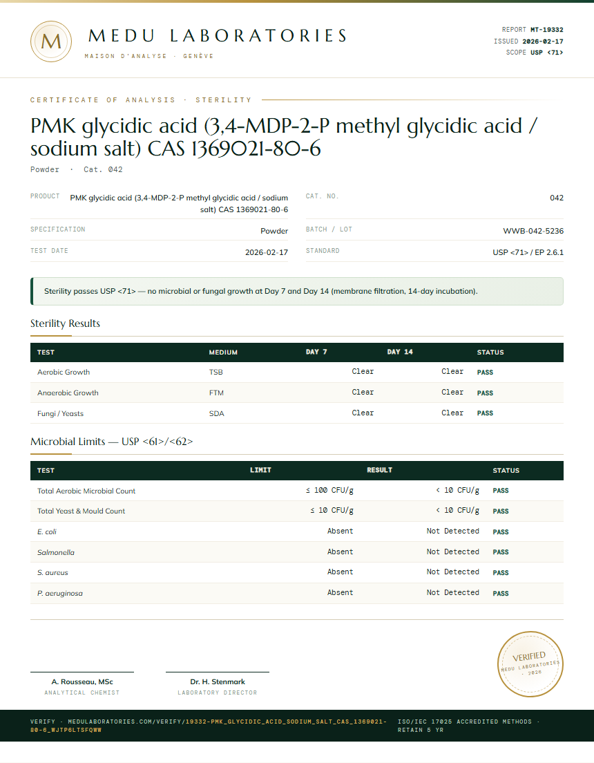 PMK glycidic acid (3,4-MDP-2-P methyl glycidic acid / sodium salt) CAS 1369021-80-6 Sterility report by Medu Laboratories