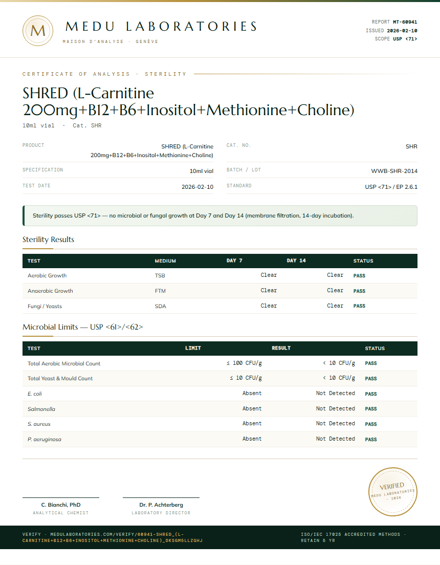 SHRED (L-Carnitine 200mg+B12+B6+Inositol+Methionine+Choline) Sterility report by Medu Laboratories