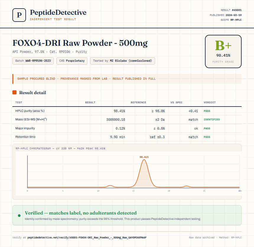 FOXO4-DRI Raw Powder - 500mg Purity (HPLC) report by PeptideDetective