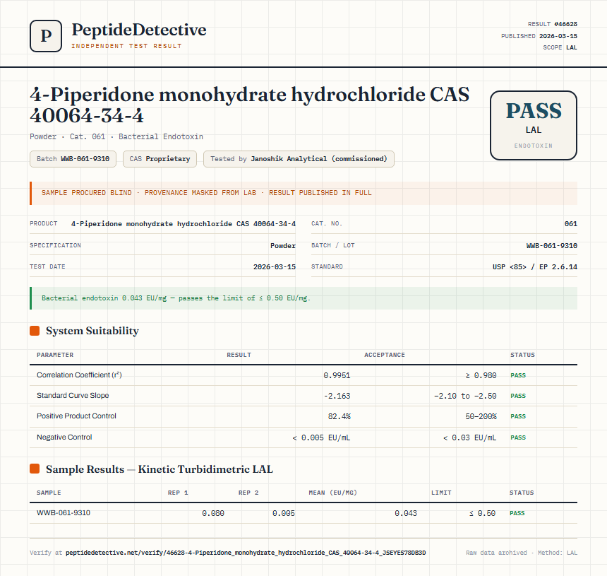 4-Piperidone monohydrate hydrochloride CAS 40064-34-4 Endotoxin report by PeptideDetective