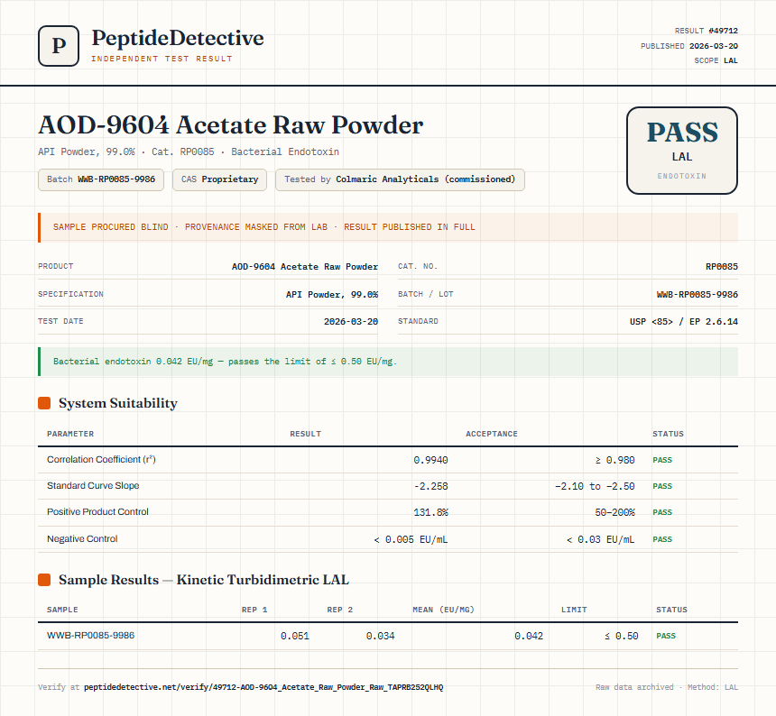 AOD-9604 Acetate Raw Powder Endotoxin report by PeptideDetective