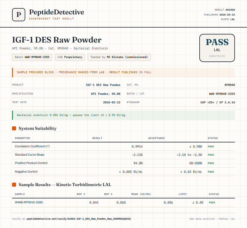 IGF-1 DES Raw Powder Endotoxin report by PeptideDetective