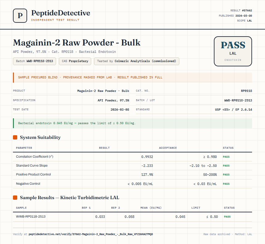 Magainin-2 Raw Powder - Bulk Endotoxin report by PeptideDetective
