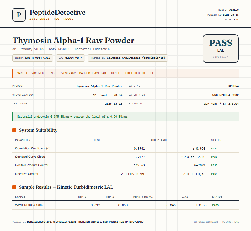 Thymosin Alpha-1 Raw Powder Endotoxin report by PeptideDetective