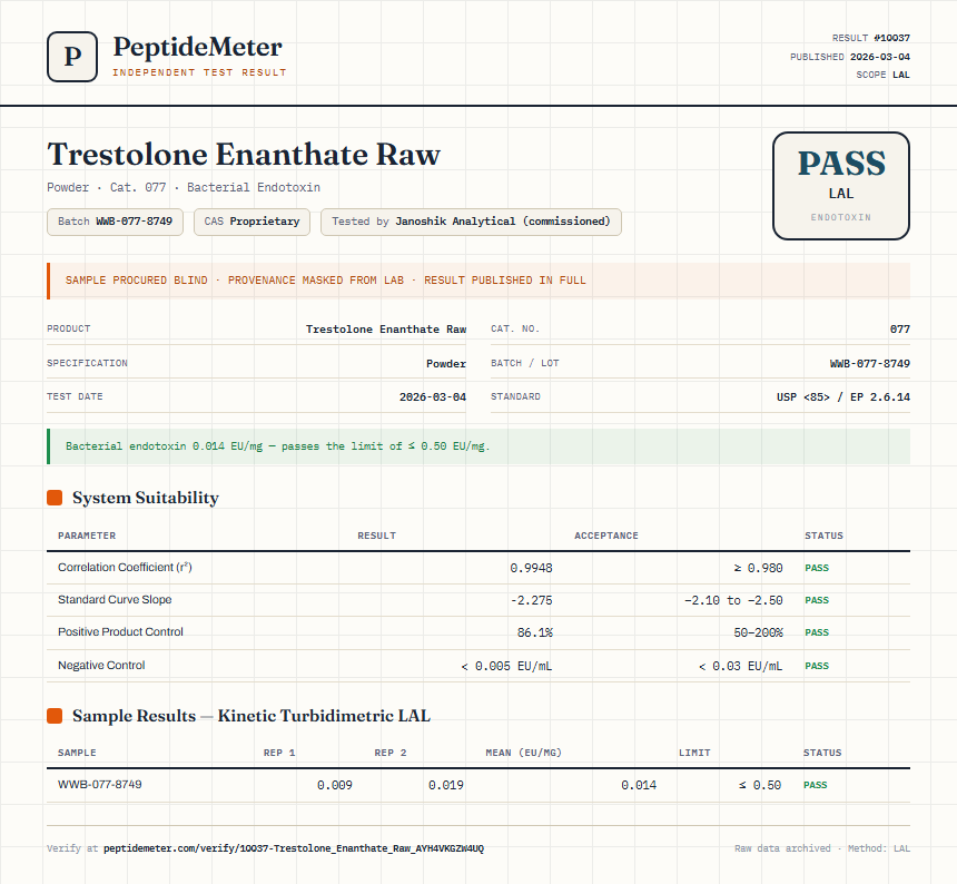 Trestolone Enanthate Raw Endotoxin report by PeptideMeter